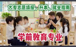 學(xué)前教育大專介紹