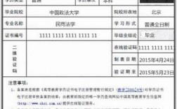 大學(xué)退學(xué)后能參加自考本科嗎
