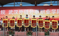 武漢外語經(jīng)貿(mào)培訓(xùn)學(xué)院