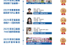 合肥騰飛學(xué)校2025年招生公告——卓越教育，鑄就輝煌