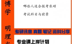 云南農業大學考研官網入口