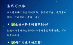 成人本科可以考研究生嗎