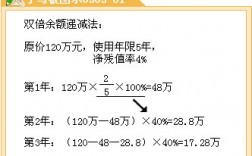 預計凈殘值率怎么算