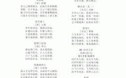 八年級上冊語文古詩18首