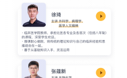 徐琦在哪個考研機構