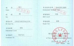 bim工程師證書有用嗎