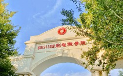 成都影視學院詳解