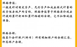 賬面價值是什么意思