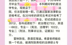 考研調(diào)劑要自己聯(lián)系嗎(護(hù)理可以考基礎(chǔ)醫(yī)學(xué)研究生嗎)