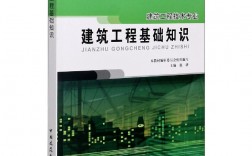 工程基礎(chǔ)知識(shí)(土建基礎(chǔ)知識(shí)大全)