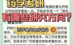 藥學(xué)考研方向(藥學(xué)類最吃香的三個(gè)專業(yè))