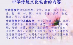 中國文化的特點