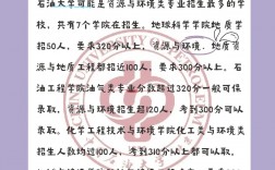 中國石油大學（北京）考研好考嗎？復試刷人厲害嗎？