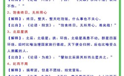 半部論語的意思_釋義_出處