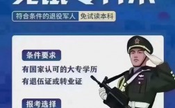 兩年義務兵免試專升本