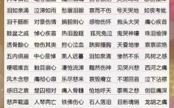 哀毀骨立是什么意思_近義詞_來源