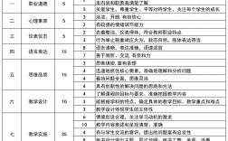 教資及格分數(shù)怎么算(成績怎么算)