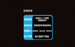 直播運營是做什么的