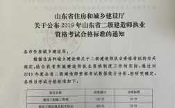 二級(jí)建造師 山東(山東省二級(jí)建造師執(zhí)業(yè)資格考試)