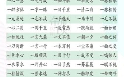 混淆視聽是什么意思_近義詞_來源