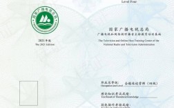 安徽全媒體運營師資格證(安徽貨運資格證查詢)