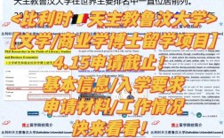 法語天主教魯汶大學相當于國內什么大學？含金量高嗎？