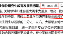 高校研究生擴(kuò)招背后原因（為什么要擴(kuò)招）