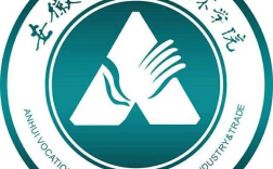 《2025年安徽省中考失利考生如何擇校？——安徽工貿(mào)職業(yè)技術(shù)學(xué)院（3 + 2免試入學(xué)公辦大學(xué)）》
