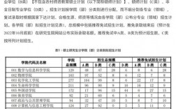 河南師范大學(xué)研究生院官網(wǎng)入口