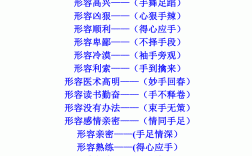 含有手的成語