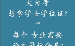 自考拿學(xué)位太難了(成人英語(yǔ)怎么學(xué)從零開始)