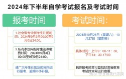 自考大專報(bào)考條件時(shí)間