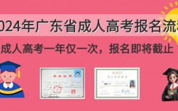 汕頭學歷提升(自己怎么提升學歷)