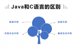 java和c語言的區別