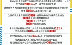 地方專項計劃就業限制(國家專項計劃就業包分配嗎)