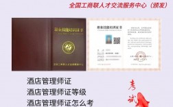 如何自考酒店管理證書