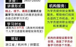上元教育培訓機構咋樣