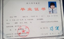成人高中文憑怎么拿(只有初中學歷怎么考大專)