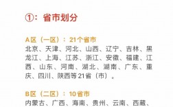 考研a類和b類的區別
