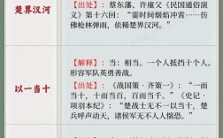 霸王別姬是什么意思_近義詞_來源