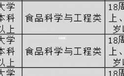 生物與醫藥考公務員崗位有哪些？具體要求是什么？