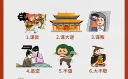 長惡不悛是什么意思_近義詞_來源