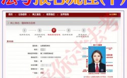 法考主觀題二戰怎么報名