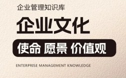 什么叫企業文化