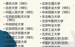 580分左右的211大學(xué)