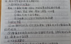 中國近代史綱要筆記