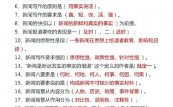 新聞體裁有哪些