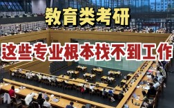 教育類考研(非全日制在職研究生報名官網)