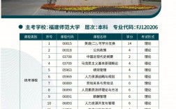 人力資源管理專業(yè)考研學(xué)校(考研考上上交有多難)