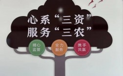 三資指的是哪三資